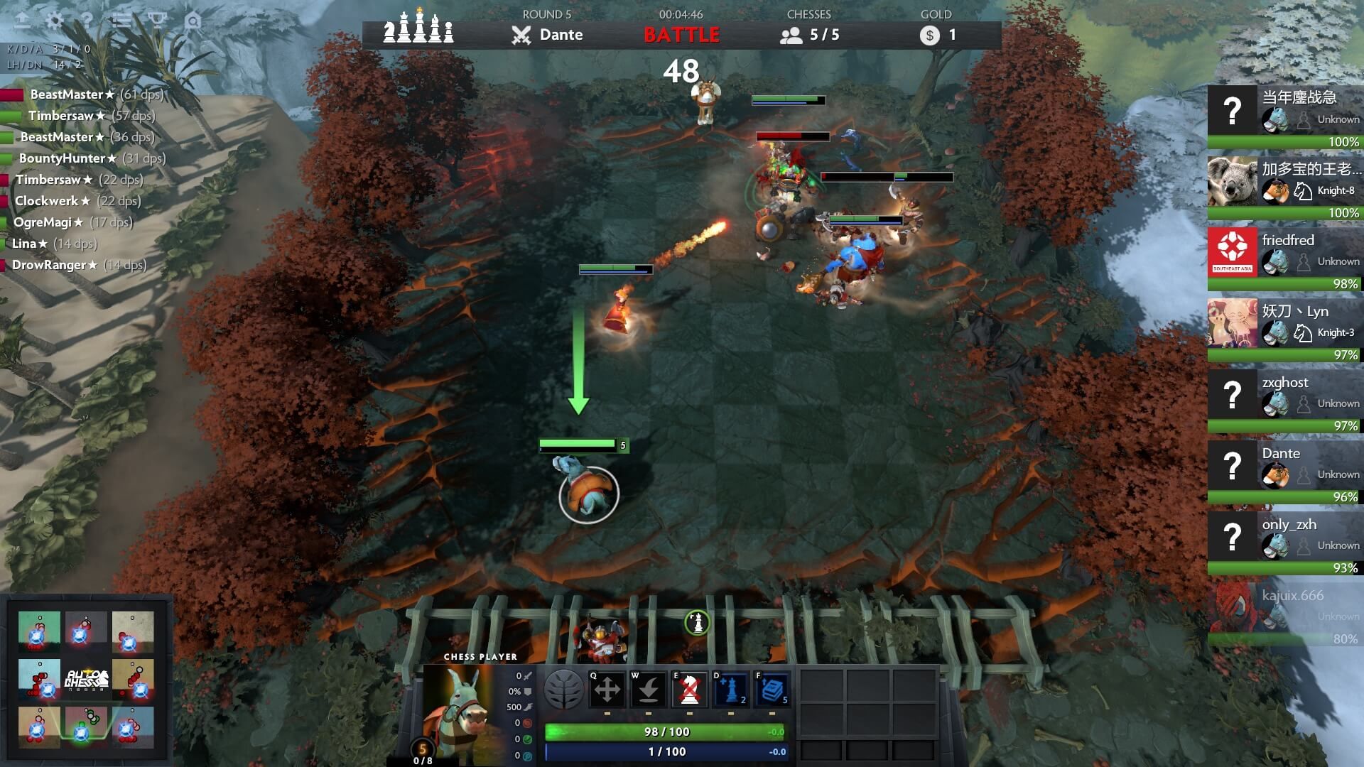 dota auto chess plus