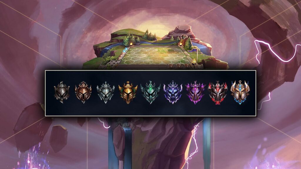 tft rankings